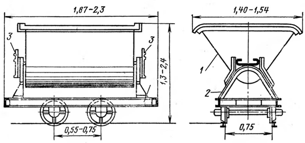 Рис. 7-28 Рис. 7-28