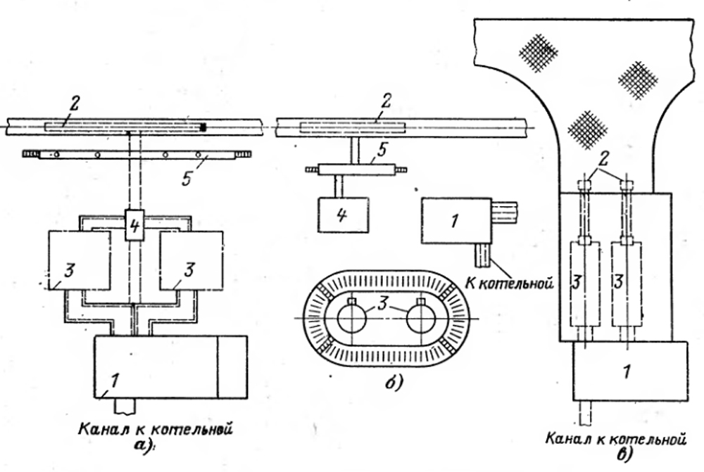 План расположения топливоподачи Топливоподача. План расположения